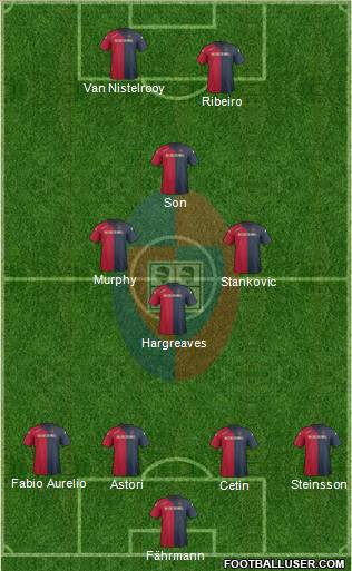 Cagliari Formation 2012