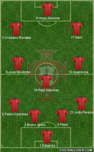 Portugal Formation 2012