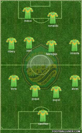 Kedah Formation 2012