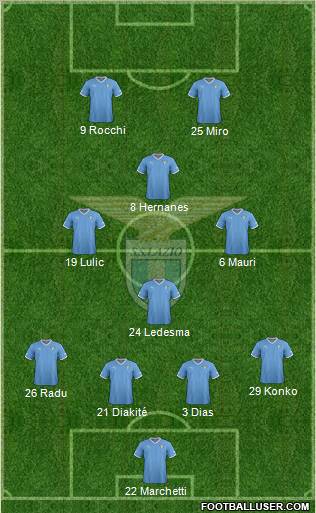 S.S. Lazio Formation 2012