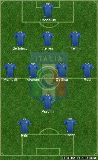 Italy Formation 2012