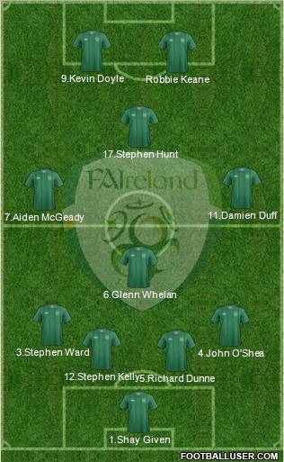 Ireland Formation 2012