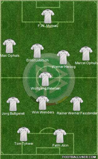 Germany Formation 2012