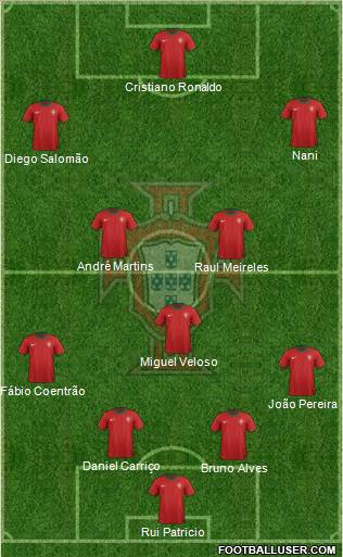 Portugal Formation 2012