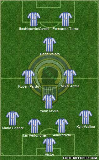 Hércules C.F., S.A.D. Formation 2012