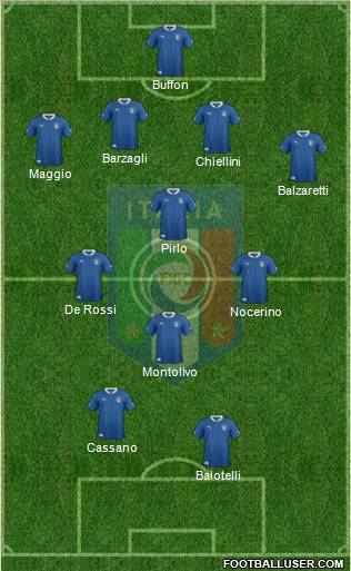 Italy Formation 2012