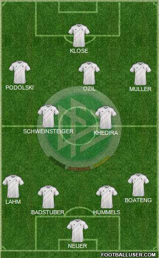 Germany Formation 2012