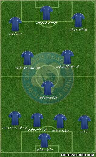 Greece Formation 2012