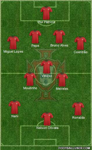 Portugal Formation 2012