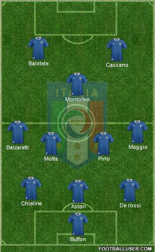 Italy Formation 2012