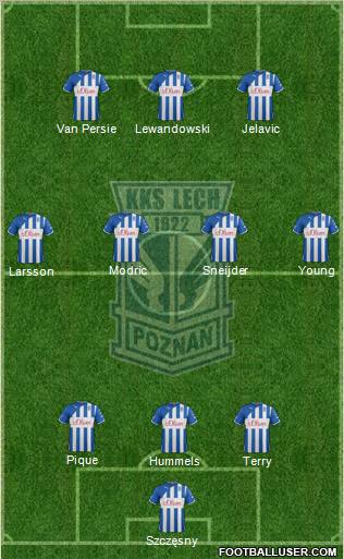 Lech Poznan Formation 2012