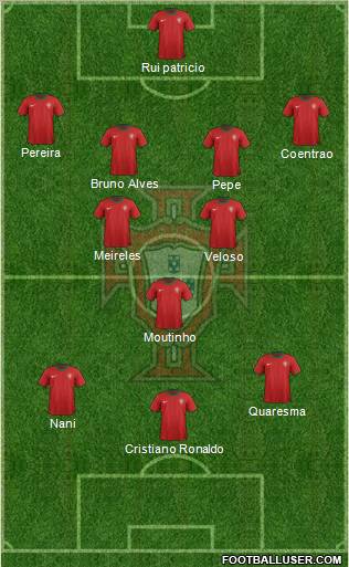 Portugal Formation 2012