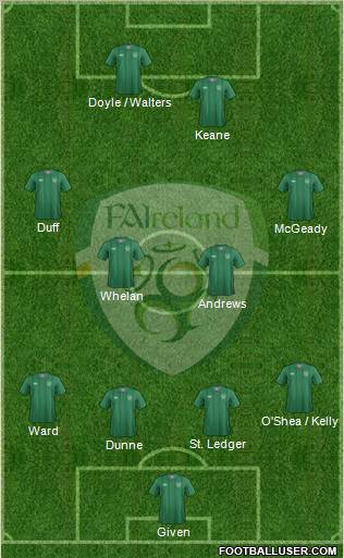 Ireland Formation 2012