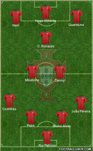 Portugal Formation 2012