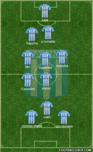 Racing Club Formation 2012