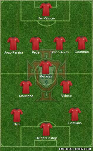 Portugal Formation 2012