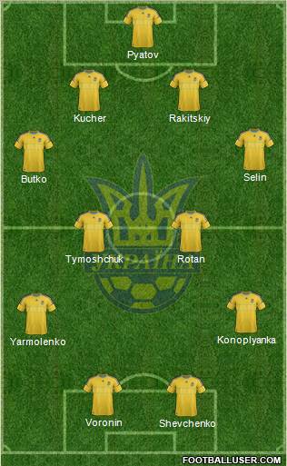 Ukraine Formation 2012