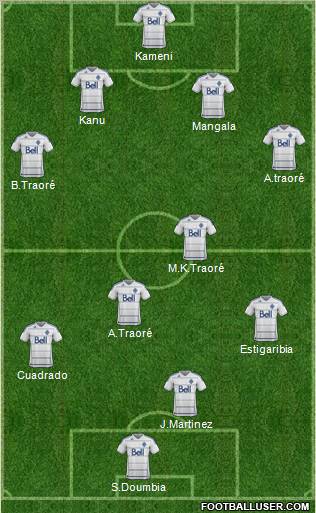 Vancouver Whitecaps FC Formation 2012