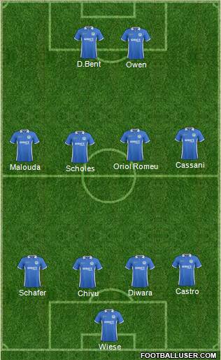 Wigan Athletic Formation 2012