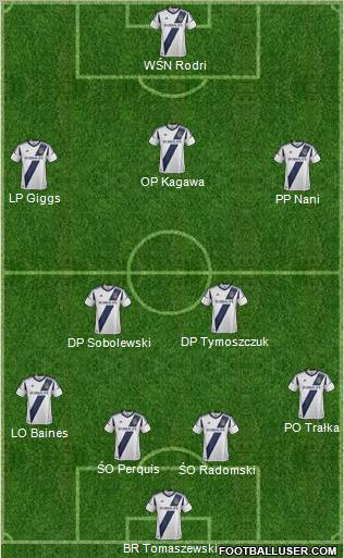 Los Angeles Galaxy Formation 2012