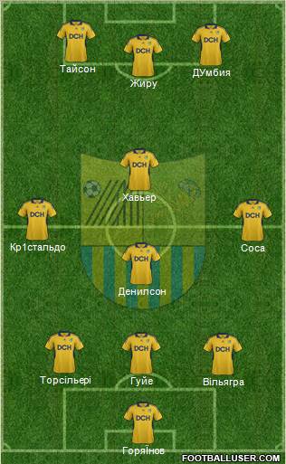 Metalist Kharkiv Formation 2012