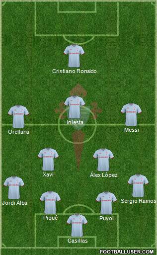 R.C. Celta S.A.D. Formation 2012