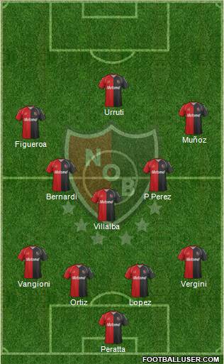 Newell's Old Boys Formation 2012