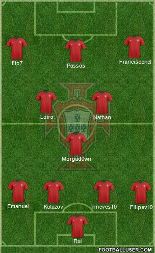 Portugal Formation 2012