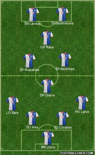 Blackburn Rovers Formation 2012