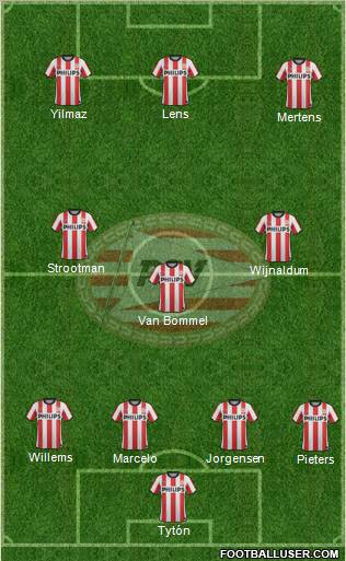 PSV Formation 2012