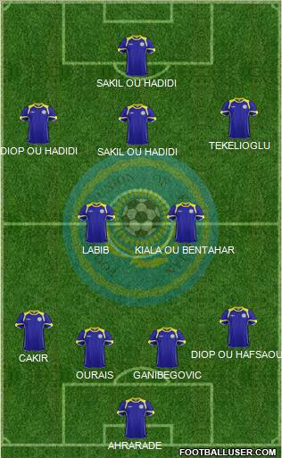 Kazakhstan Formation 2012