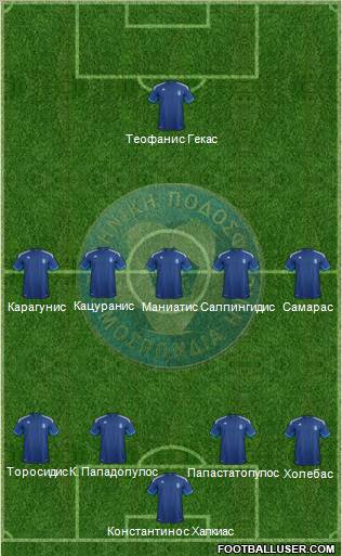 Greece Formation 2012