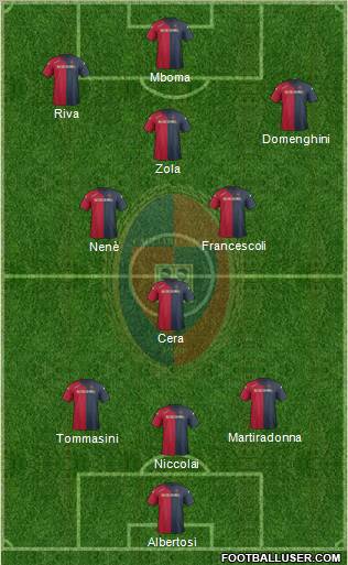 Cagliari Formation 2012