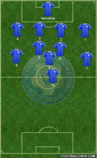 Estonia Formation 2012