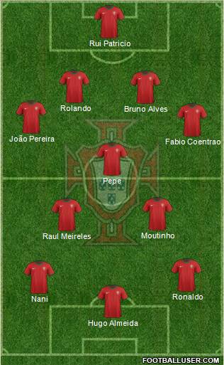 Portugal Formation 2012