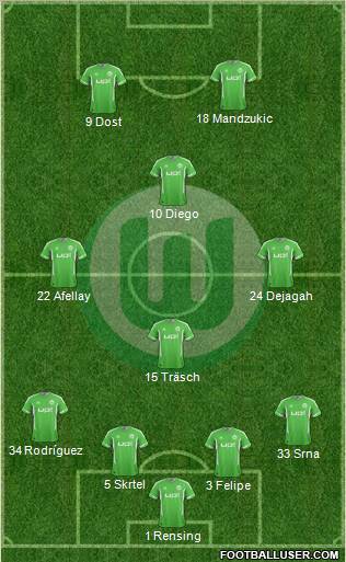 VfL Wolfsburg Formation 2012