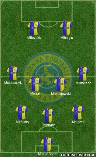 First Vienna FC 1894 Formation 2012