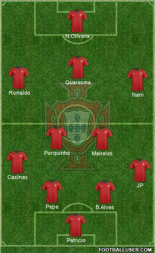 Portugal Formation 2012