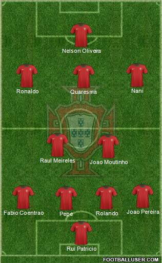 Portugal Formation 2012