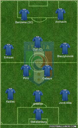 Italy Formation 2012