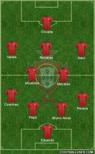 Portugal Formation 2012