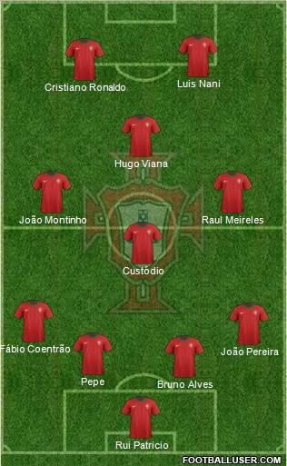 Portugal Formation 2012