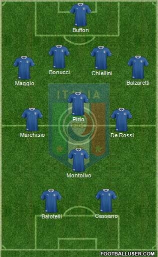 Italy Formation 2012