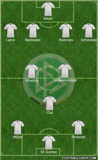 Germany Formation 2012