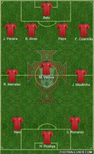 Portugal Formation 2012