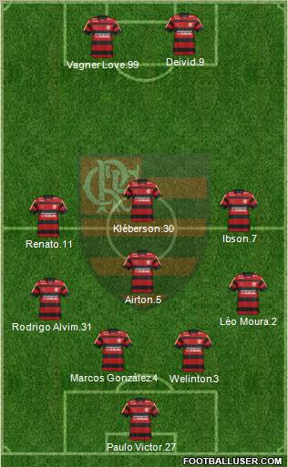 CR Flamengo Formation 2012