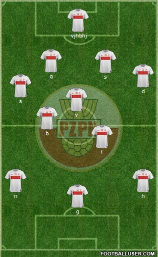 Poland Formation 2012