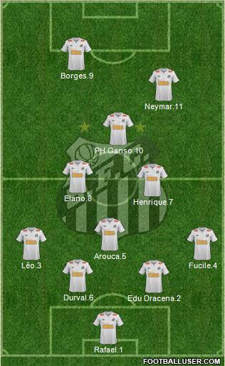 Santos FC Formation 2012