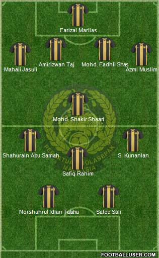 Malaysia Formation 2012