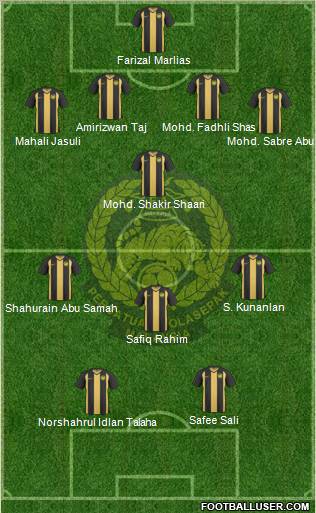 Malaysia Formation 2012